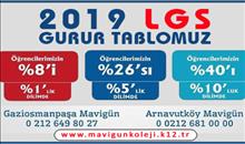 2019 LGS GURUR TABLOMUZ