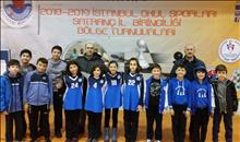 İSTANBUL BÖLGE SATRANÇ TURNUVASINDAN SONRAKİ ADIM FİNALLER